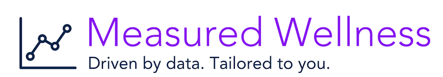 Measured Wellness in Brookline, Massachusetts logo