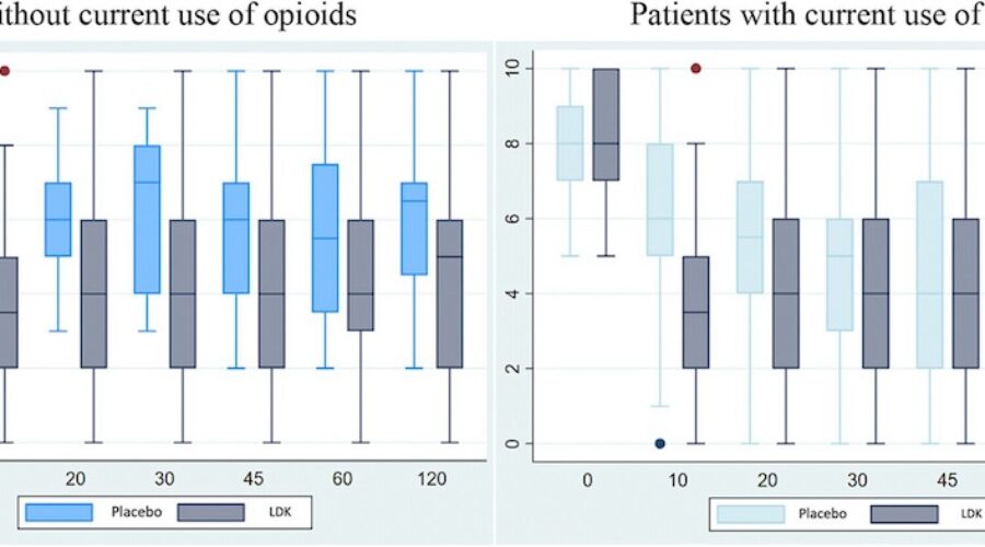 Low-dose Ketamine Shows Promise for Pain Relief in ER Patients