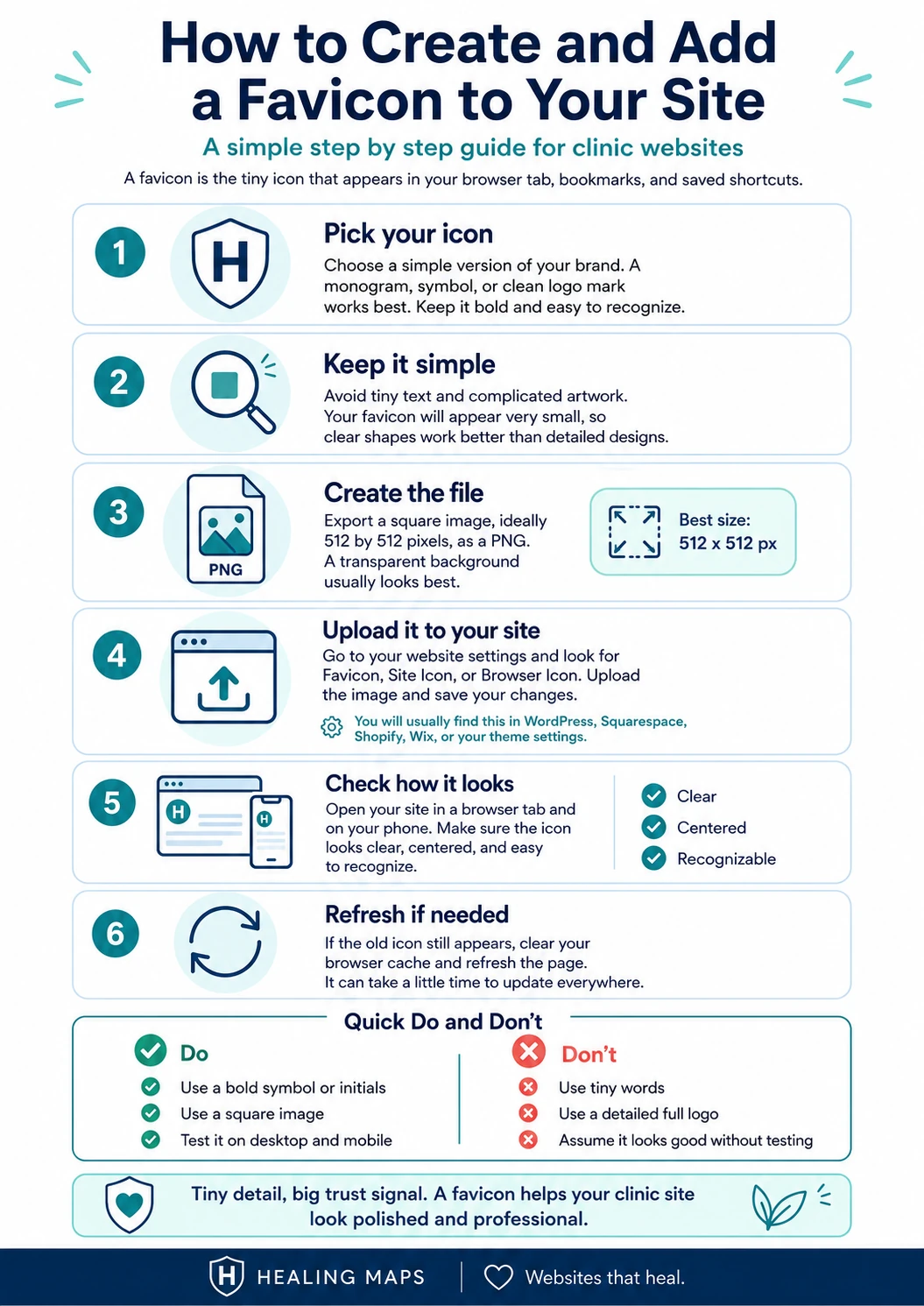 Step-by-step guide: how to create and add a favicon to your peptide clinic website