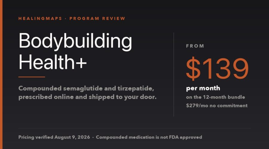Bodybuilding Health+ Review (2026): Is the $139/mo GLP-1 Program Legit?